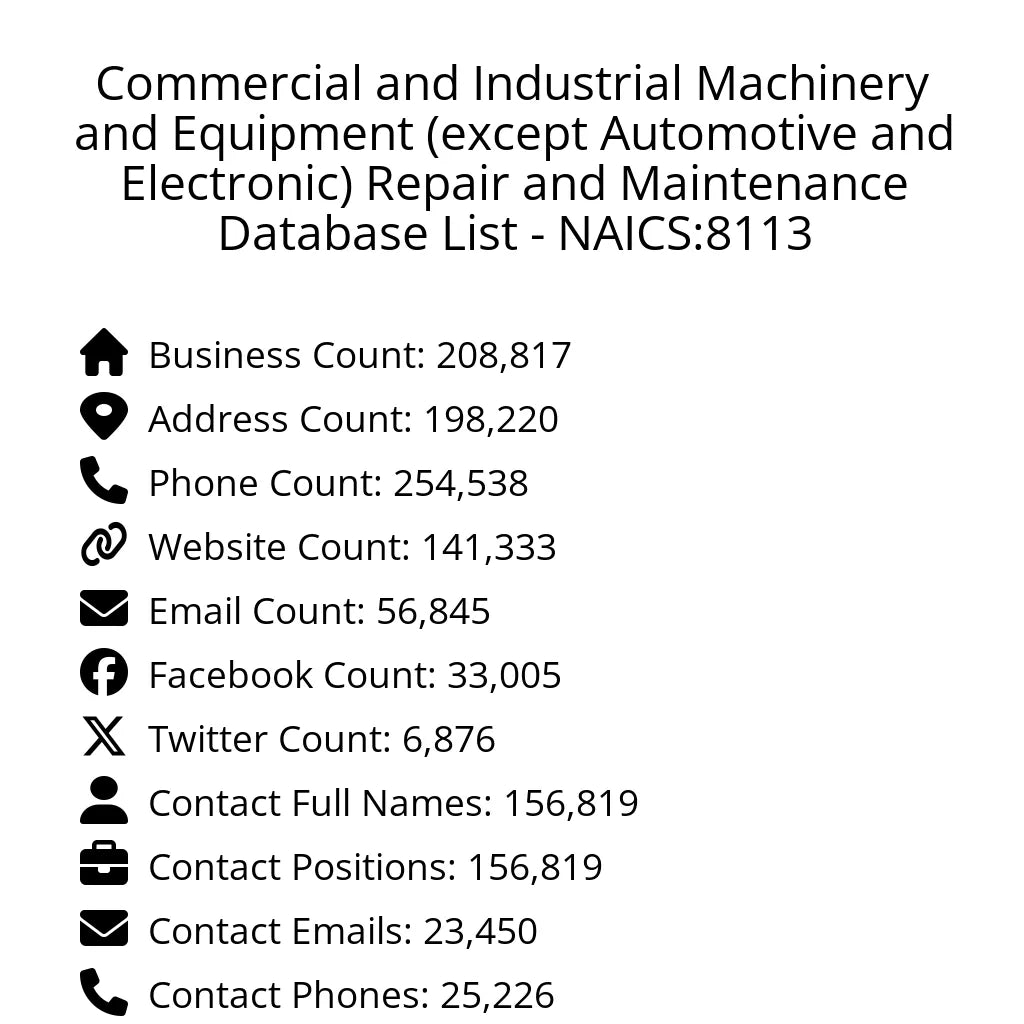 Details for Commercial and Industrial Machinery and Equipment (except Automotive and Electronic) Repair and Maintenance Database List - NAICS:8113