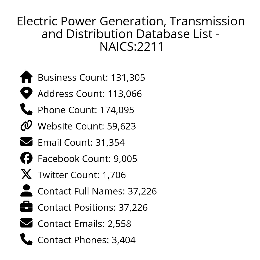 Details for Electric Power Generation, Transmission and Distribution Database List - NAICS:2211