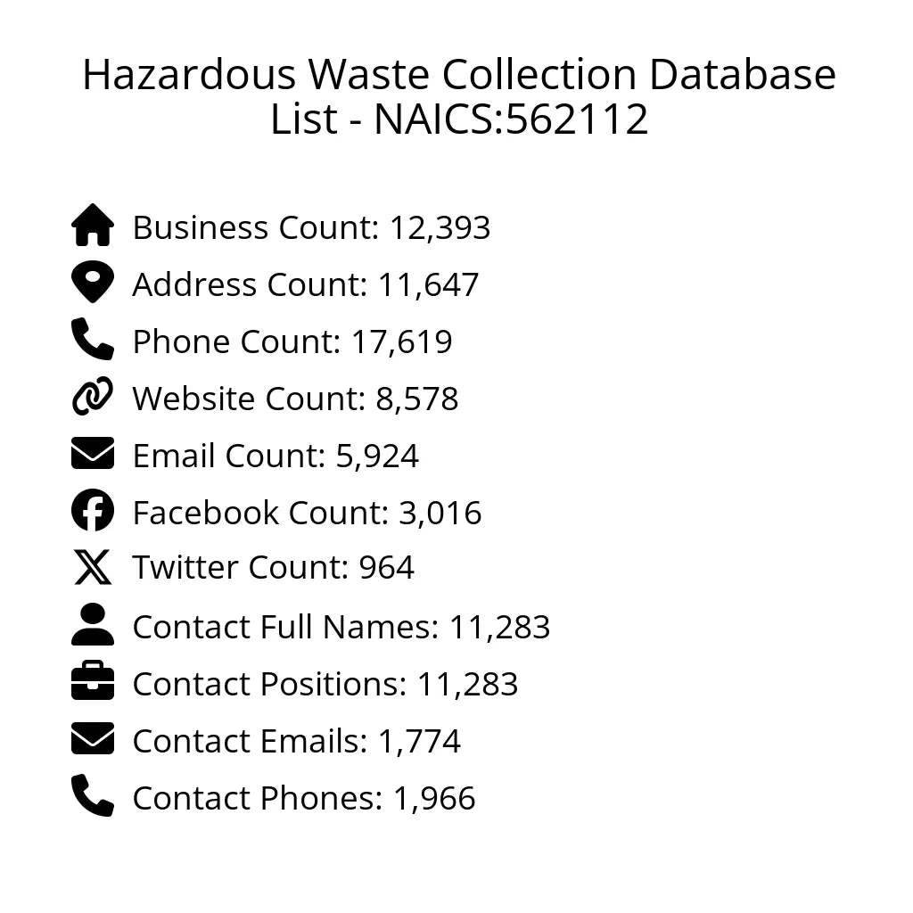 Details for Hazardous Waste Collection Database List - NAICS:562112