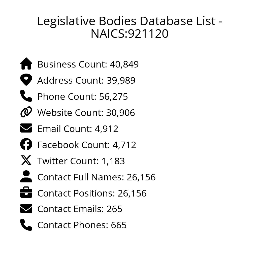 Details for Legislative Bodies Database List - NAICS:921120