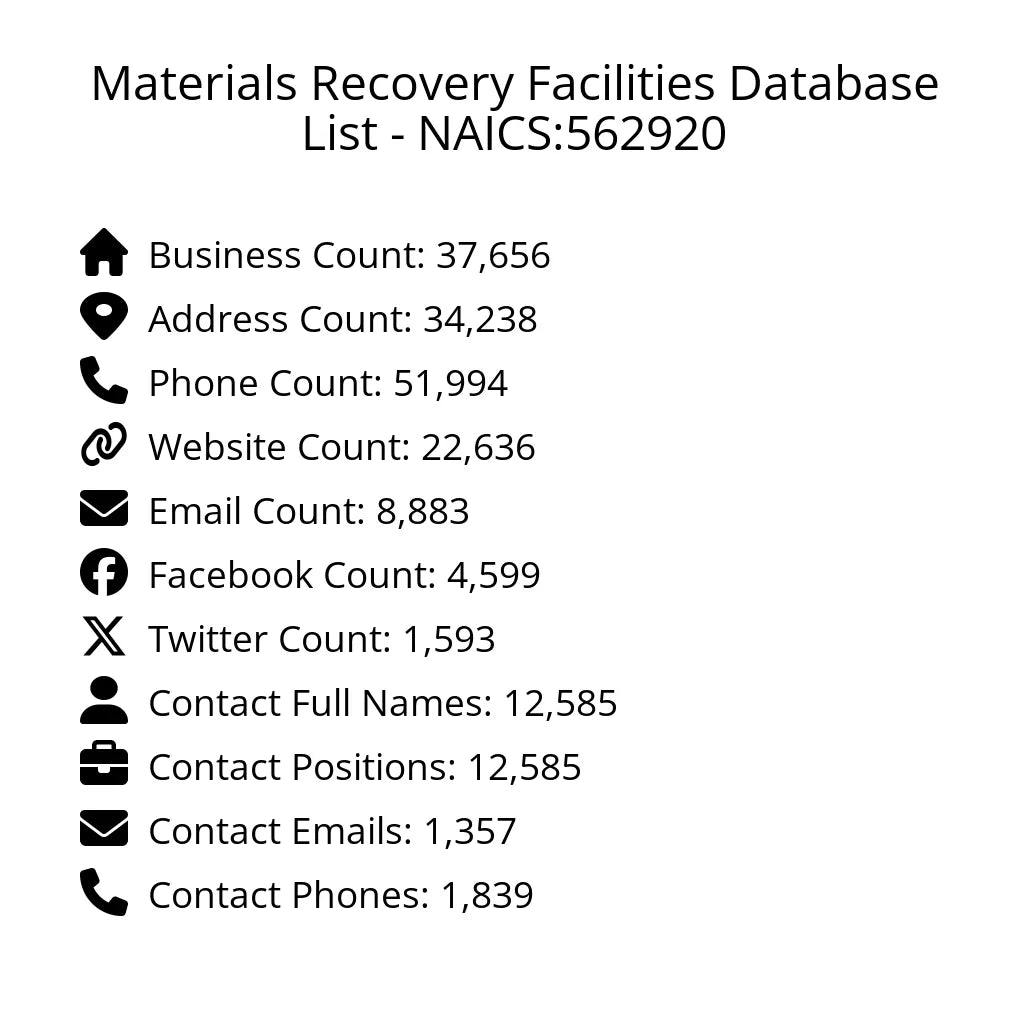 Details for Materials Recovery Facilities Database List - NAICS:562920