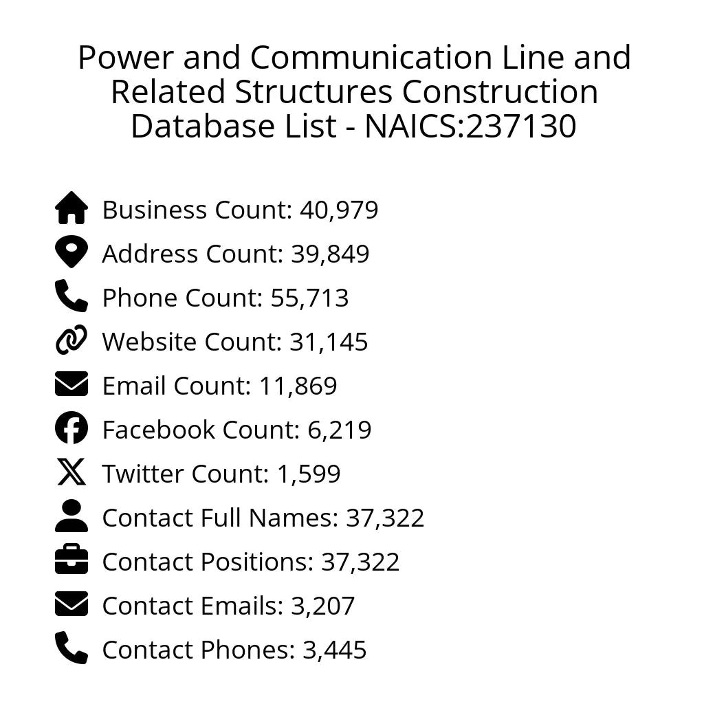 Details for Power and Communication Line and Related Structures Construction Database List - NAICS:237130