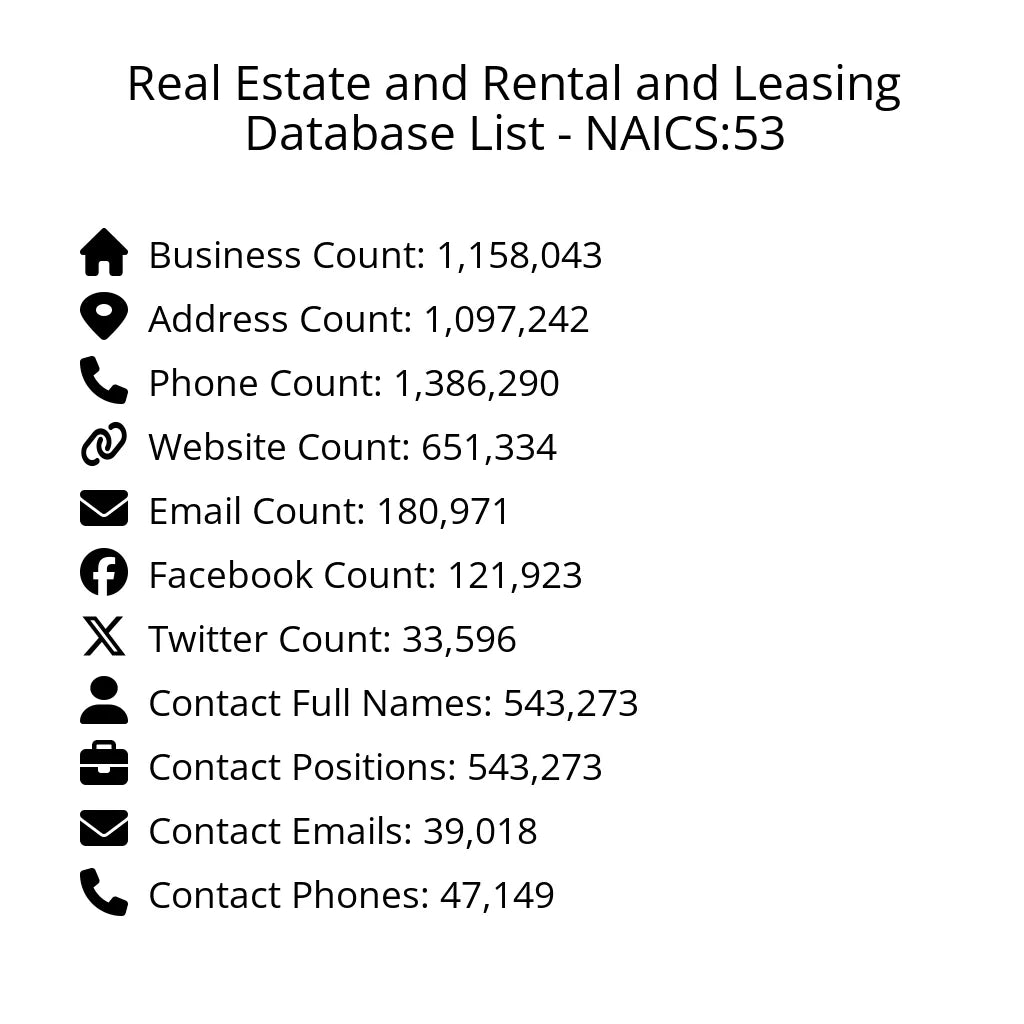 Details for Real Estate and Rental and Leasing Database List - NAICS:53