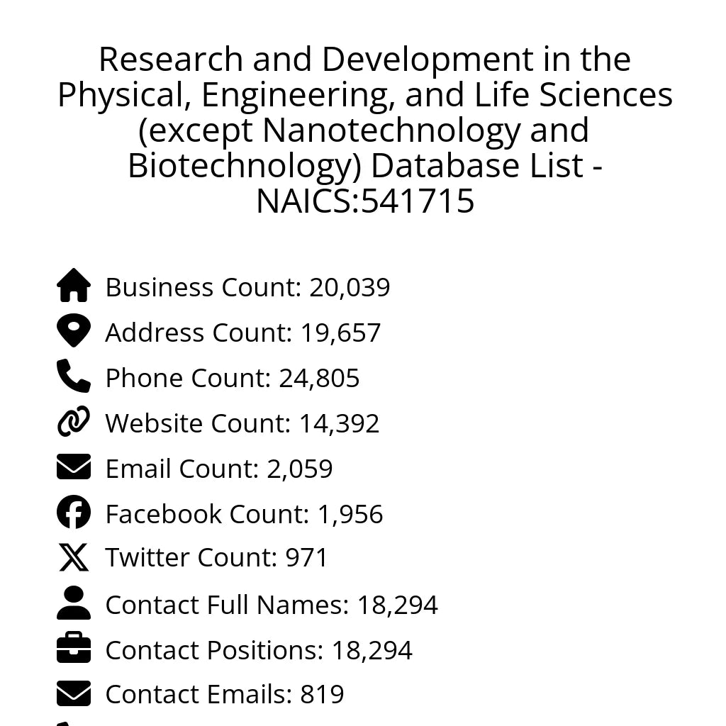Details for Research and Development in the Physical, Engineering, and Life Sciences (except Nanotechnology and Biotechnology) Database List - NAICS:541715