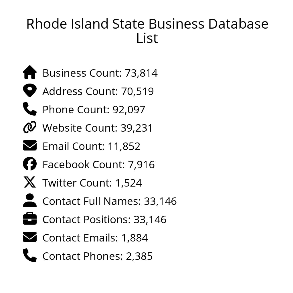 Details for Rhode Island State Business Database List