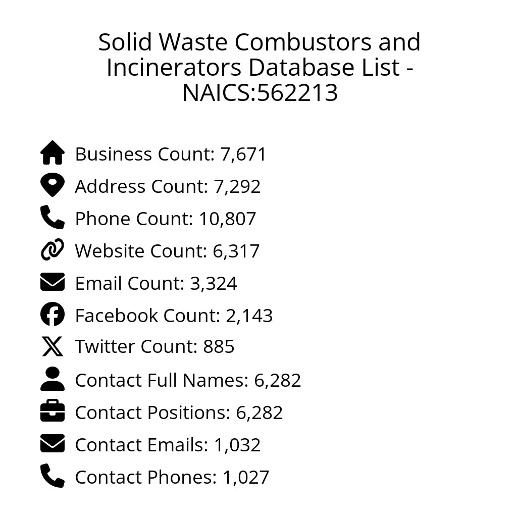 Details for Solid Waste Combustors and Incinerators Database List - NAICS:562213