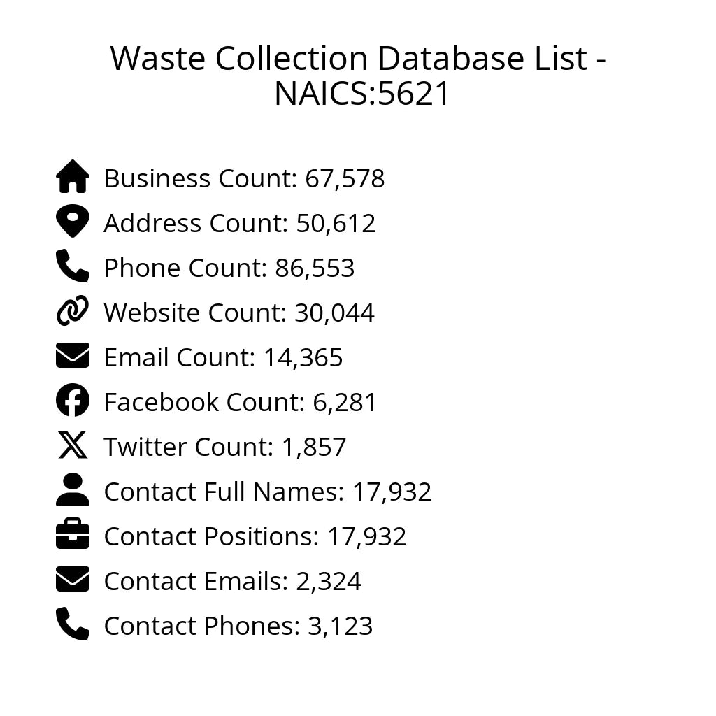 Details for Waste Collection Database List - NAICS:5621