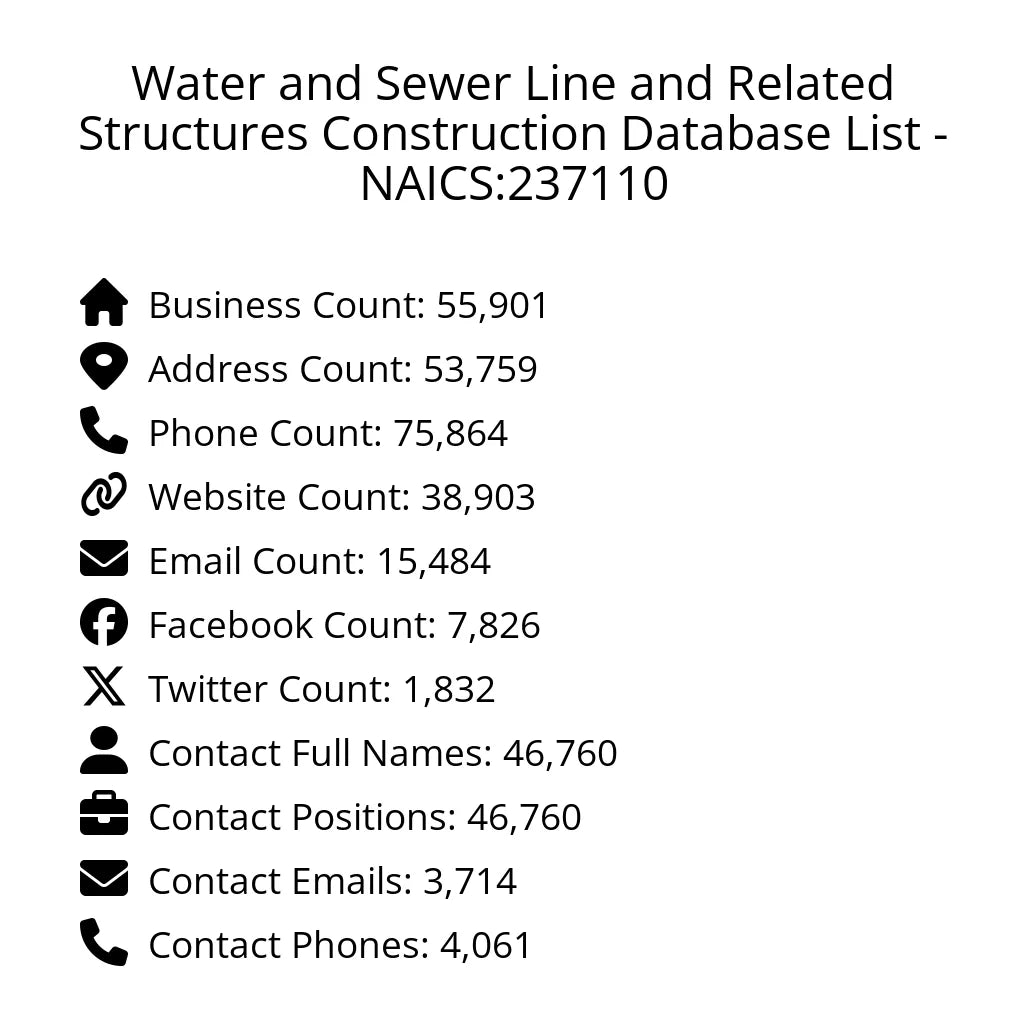 Details for Water and Sewer Line and Related Structures Construction Database List - NAICS:237110