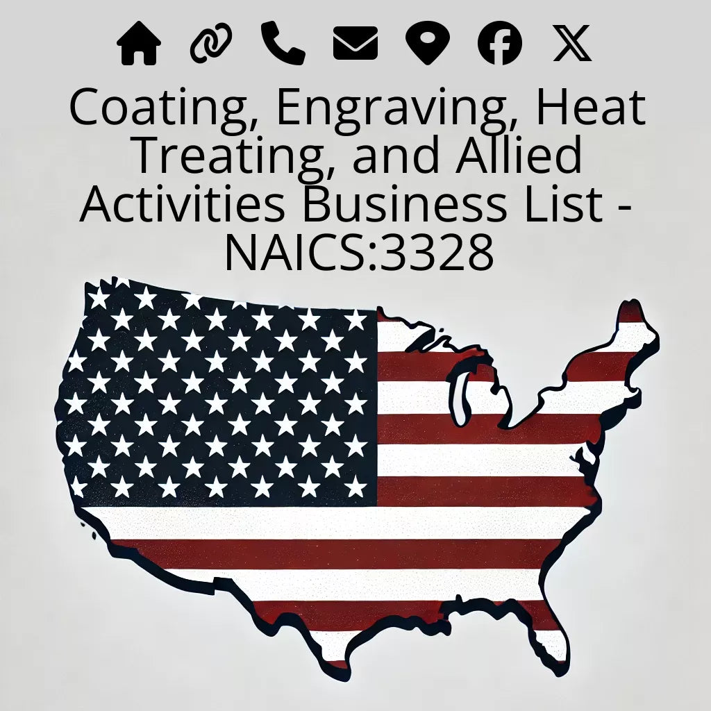 Coating, Engraving, Heat Treating, and Allied Activities Business List - NAICS:3328 #v20250107
