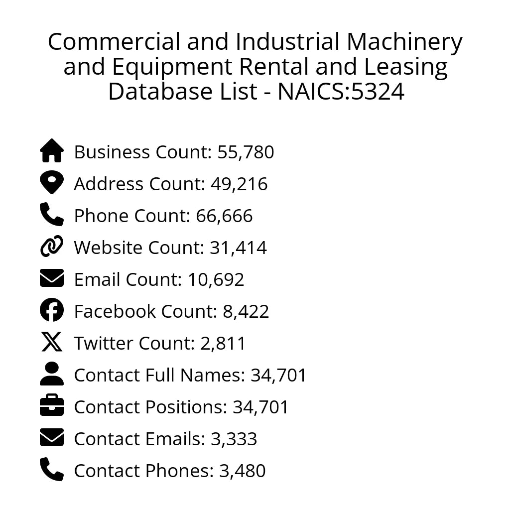 Details for Commercial and Industrial Machinery and Equipment Rental and Leasing Database List - NAICS:5324