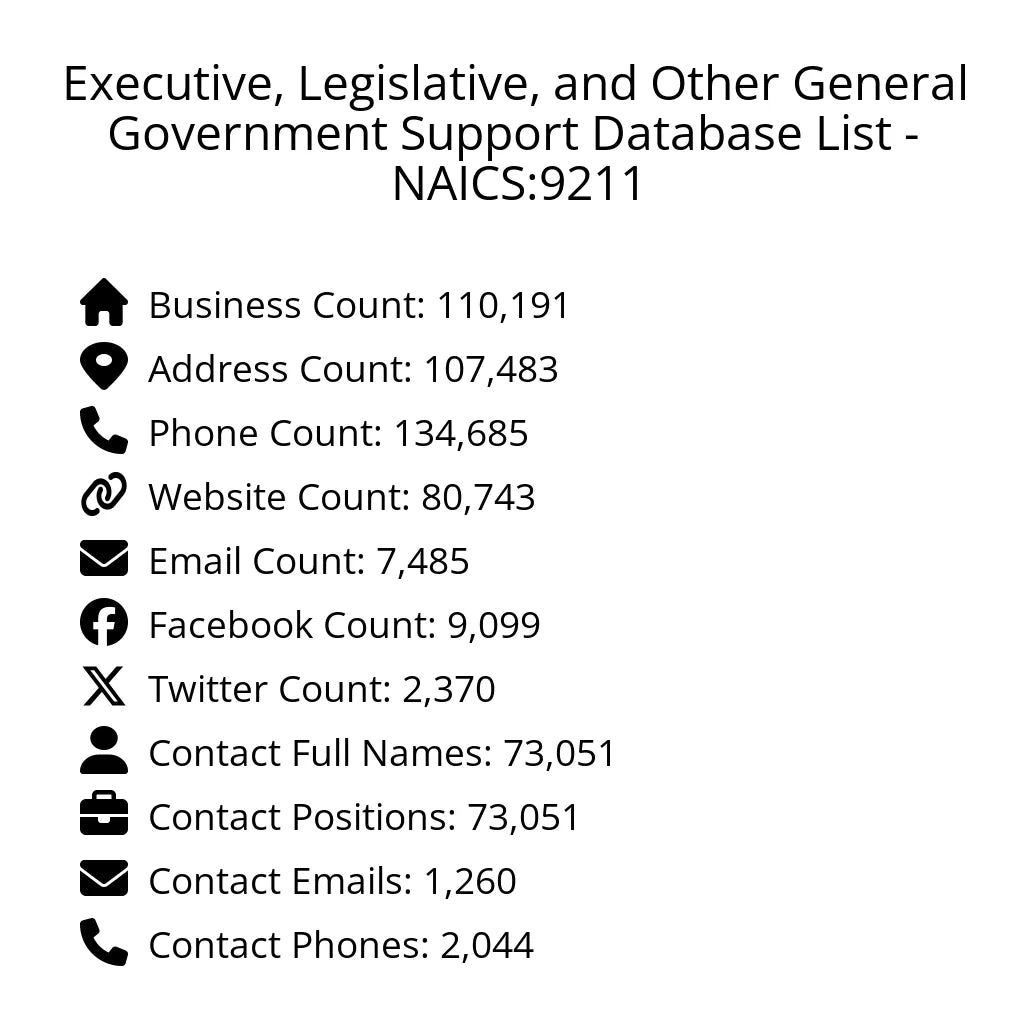 Details for Executive, Legislative, and Other General Government Support Database List - NAICS:9211