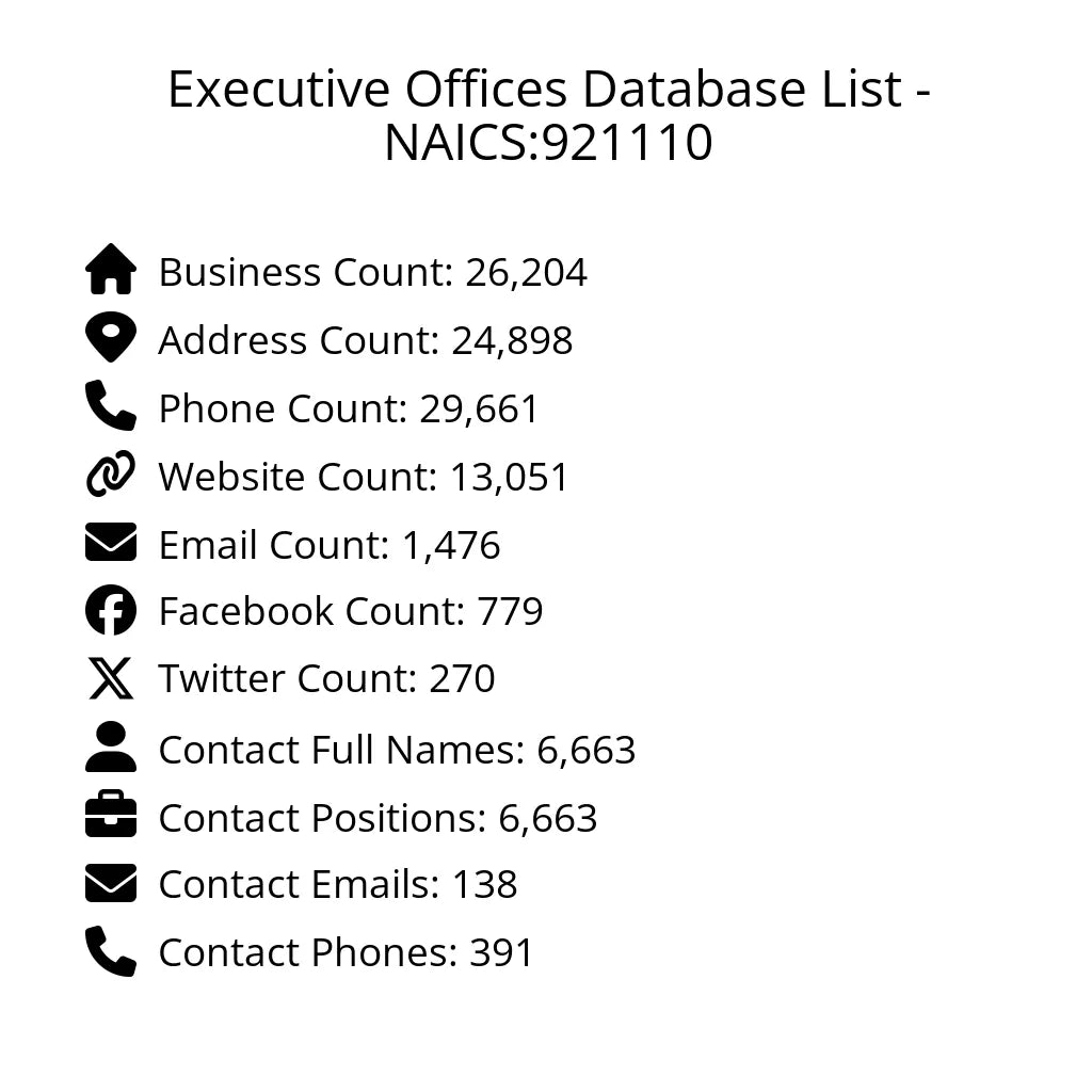 Details for Executive Offices Database List - NAICS:921110