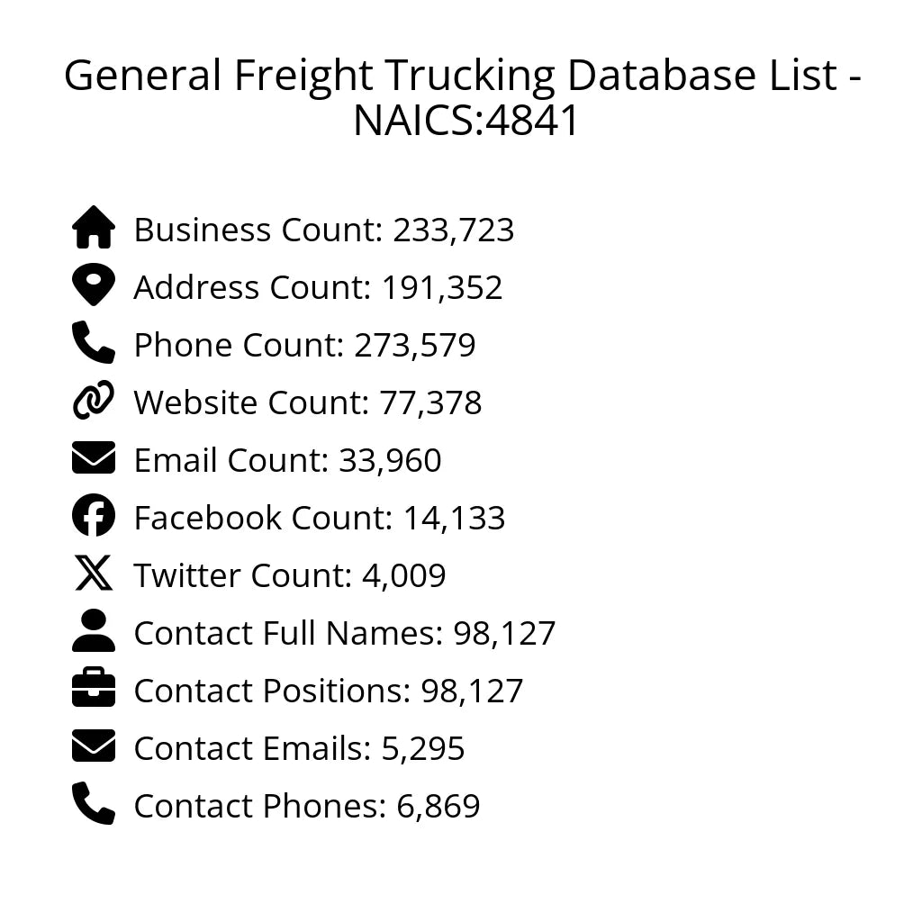Details for General Freight Trucking Database List - NAICS:4841