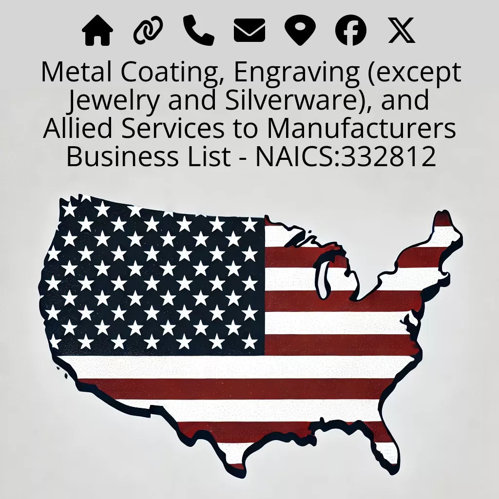 Metal Coating, Engraving (except Jewelry and Silverware), and Allied Services to Manufacturers Business List - NAICS:332812 #v20250107