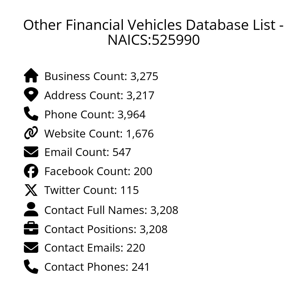 Details for Other Financial Vehicles Database List - NAICS:525990