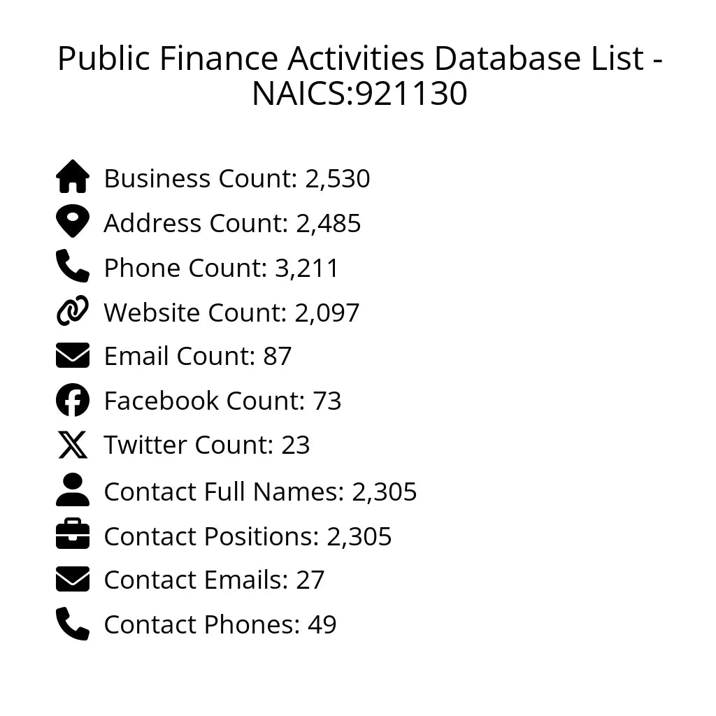 Details for Public Finance Activities Database List - NAICS:921130